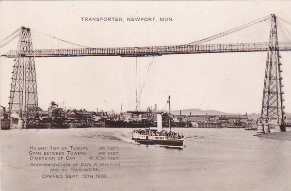 Old postcard of the Transporter, Newport, Monmouthshire